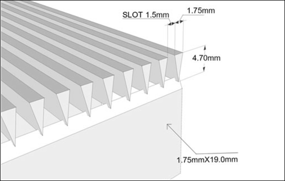 Slot of Flat WedgeWire Panels