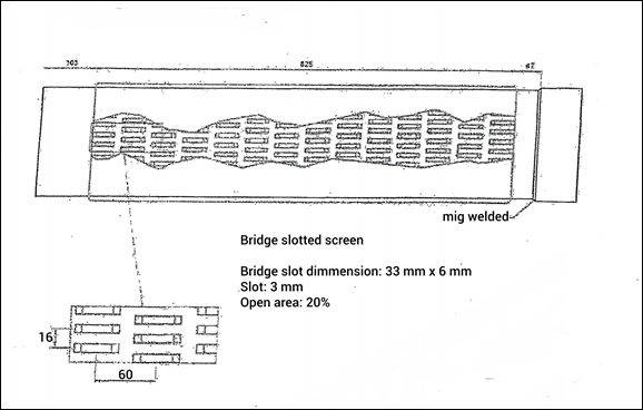 Slot size and design