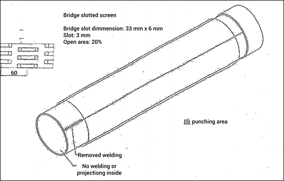 Bridge slotted screen perforated tube