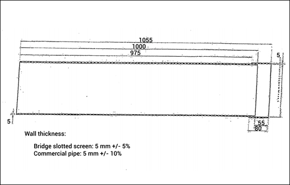 Bridge slot screen pipe and wall sizes 