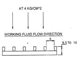 Fluid Flow Direction Through Wedge Wire