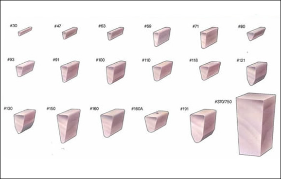 V Wire Profile